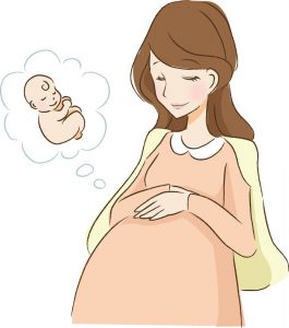 银屑病中的孕妇患者是否可以服用阿普斯特？